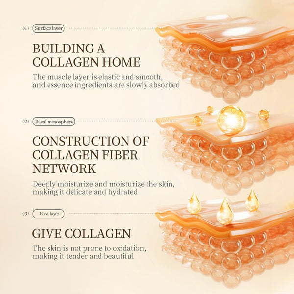 White Truffle 6-in-1 Skincare Set